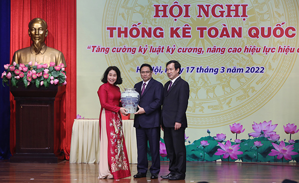 Hội nghị Thống kê toàn quốc 2